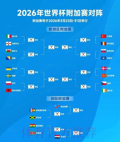 2026世界杯滚球推荐：全站攻略与深度解读