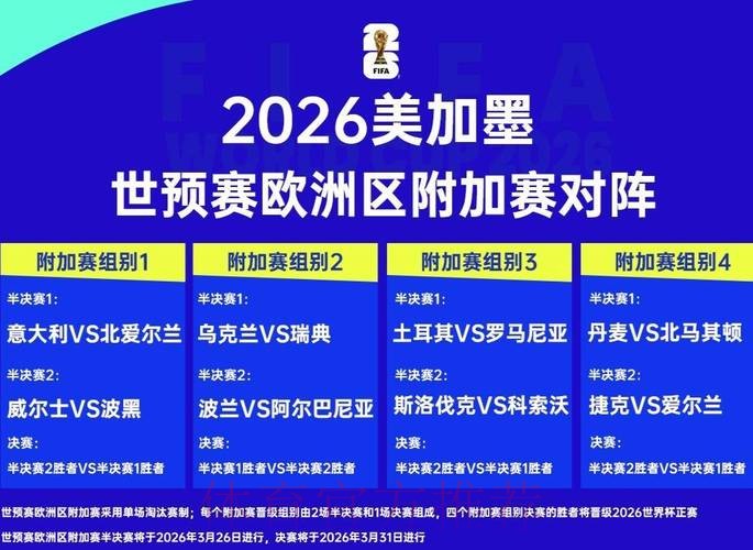 2026年世界杯赛事预测专业门户 2026年世界杯赛事预测专业门户