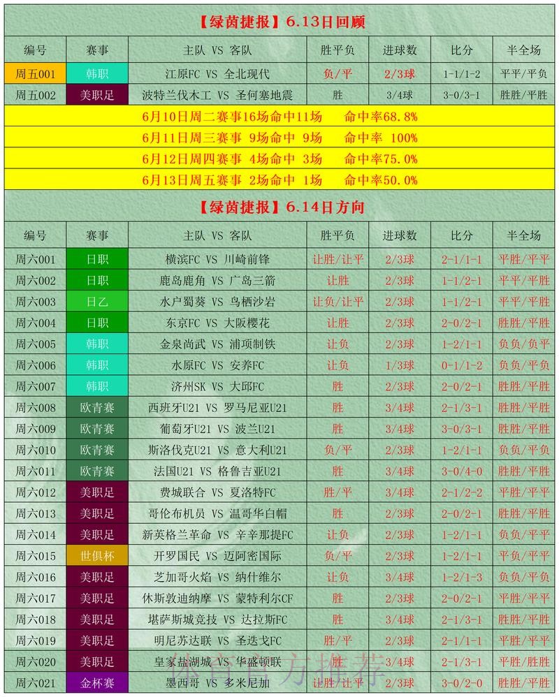 2026世界杯博彩盘口解析与精选攻略