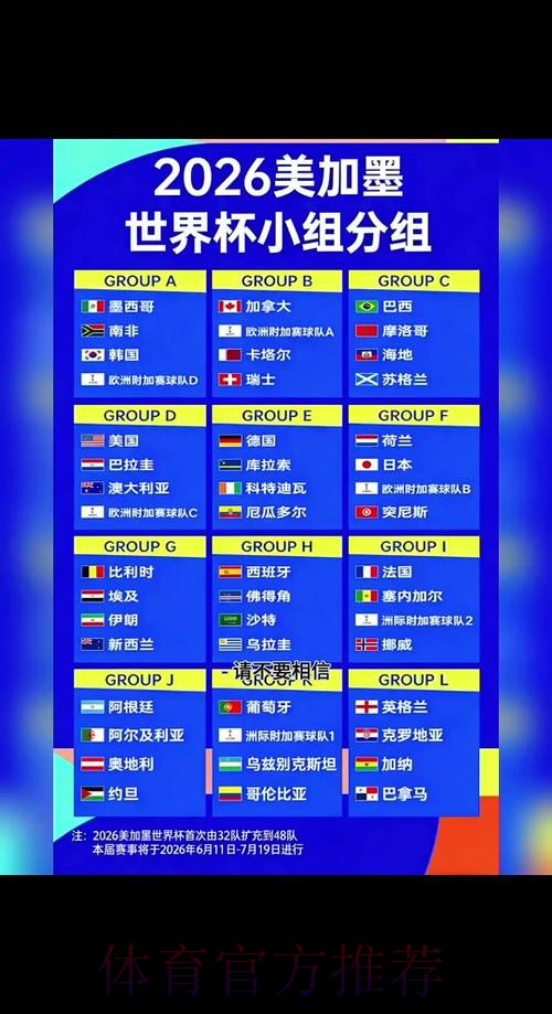 世界杯官方最新比分更新情况 世界杯官方最新比分更新情况