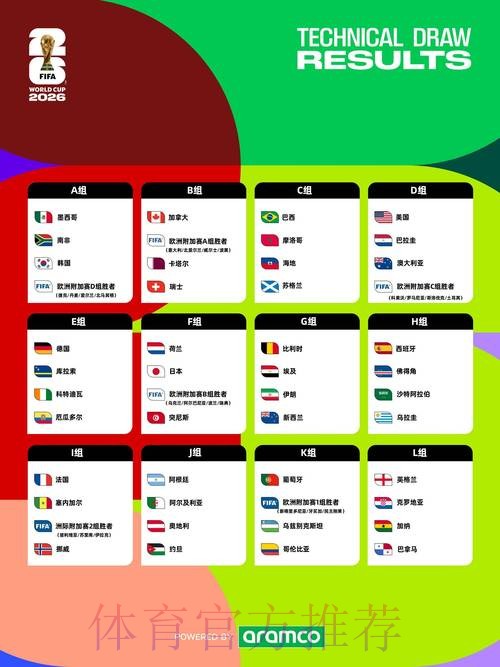 2026世界杯手机外围新网址全方位解析与推荐 2026世界杯手机外围新网址全方位解析与推荐