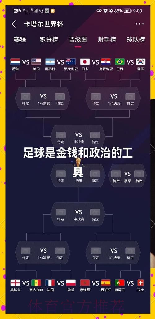 世界杯博彩分析:如何制定最佳策略 世界杯博彩分析:如何制定最佳策略