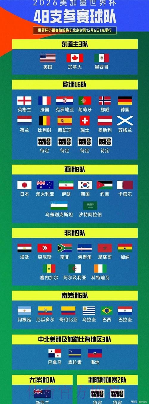 世界杯投注官网权威解读 世界杯投注官网权威解读