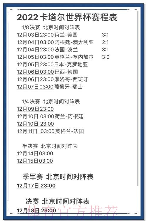 世界杯比分平台的全面解读